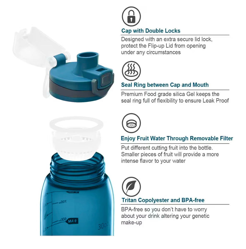 Time Marker Water Bottle