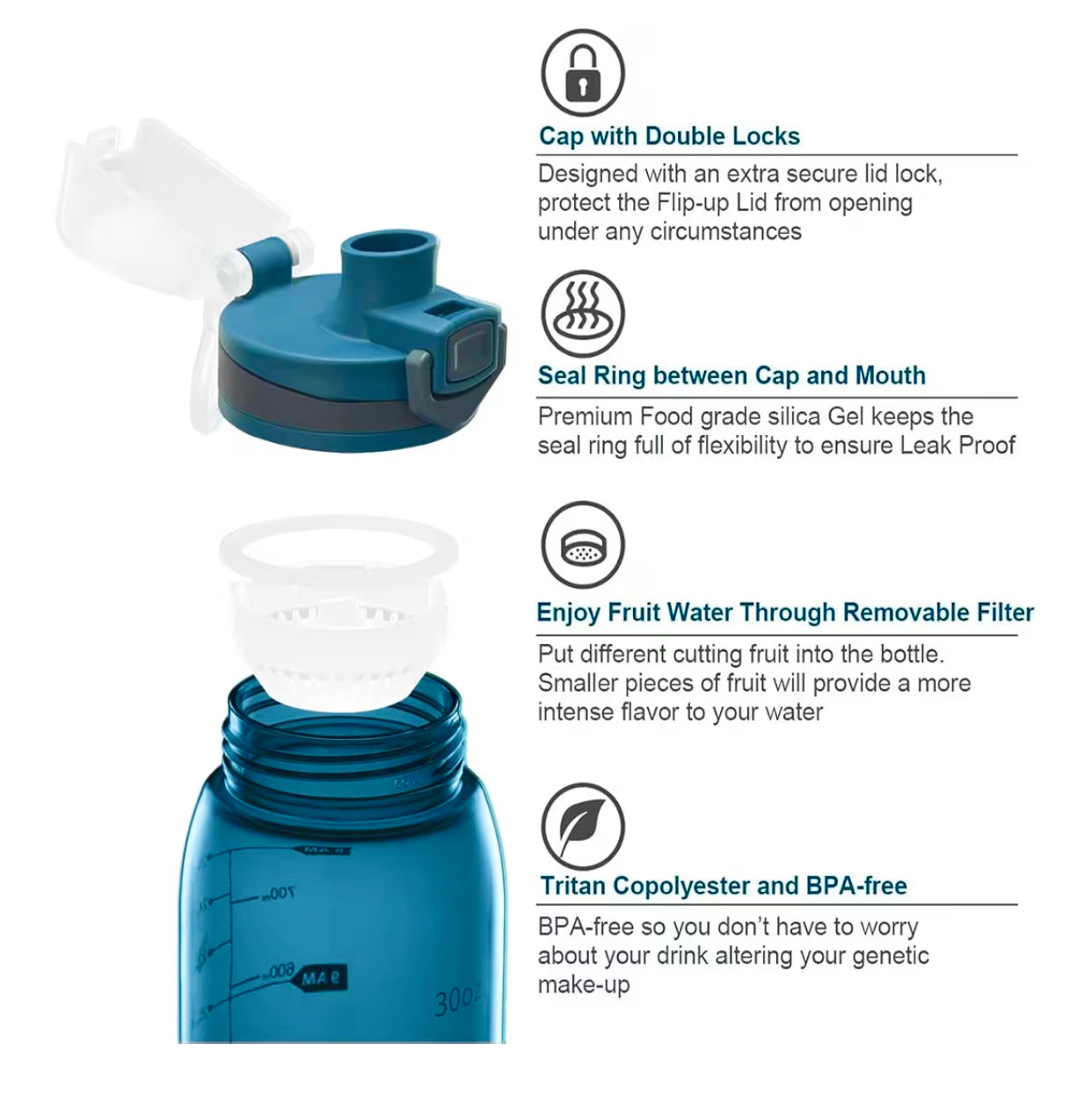 Time Marker Water Bottle